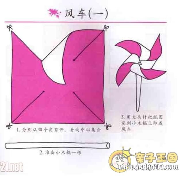 ׃ֹۼL(fng)܇1