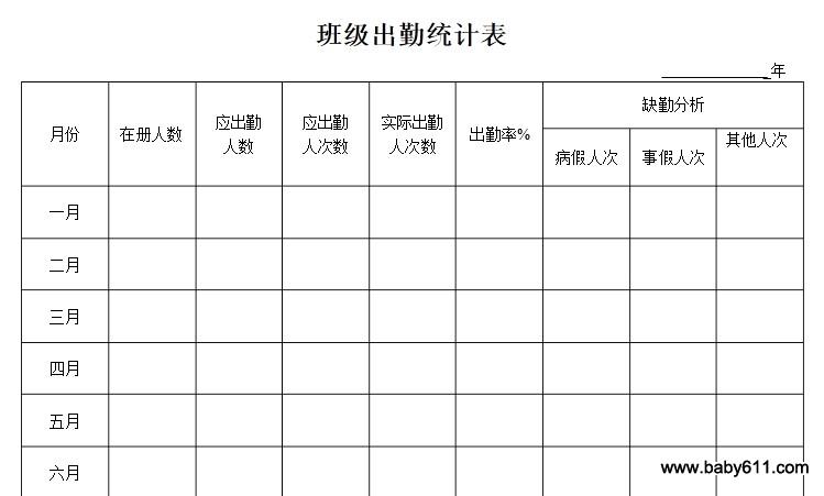 幼兒園評(píng)示范園各種word表格 打包下載 (幼兒園十七種表格)