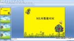 ׃@С(sh)W(xu)PPTn5ԃ(ni)(sh)(yng)