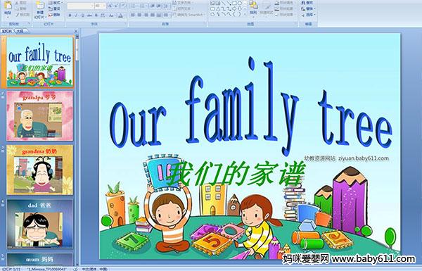 Unit11 our family tree