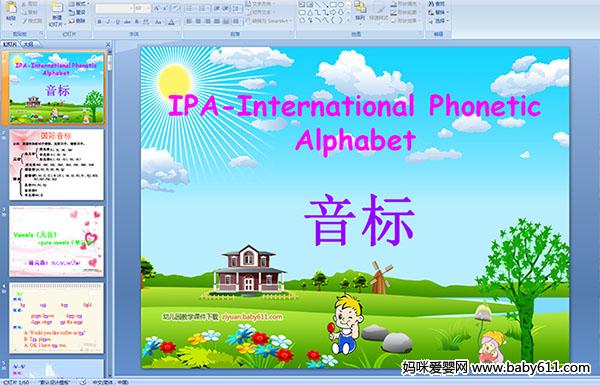 IPA-International Phonetic Alphabet