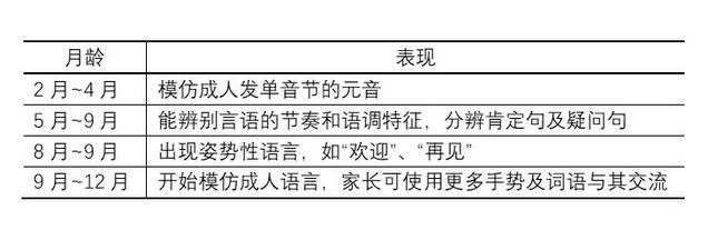 냺Оl(f)c(din)㶼֪᣿