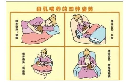 ͬķ䷽ʽӰĸιB(yng) 