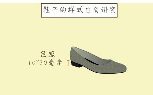 ЋЬע(xing)@c(din)֪ܲ