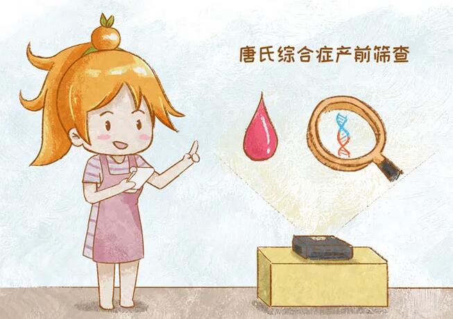 ǰ]@Щz飬Ӵٲ́ 