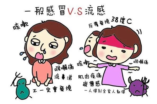 ڱ֪RЋҪע