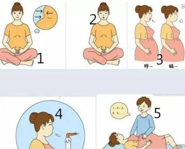 A(y)a(chn)ځ(li)RҪ혮a(chn)Ћ@׌ppʹķW(xu)(li)