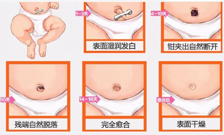 ӛ䛌ÿԔ(x)l(f)c(din)ְ֋(li)